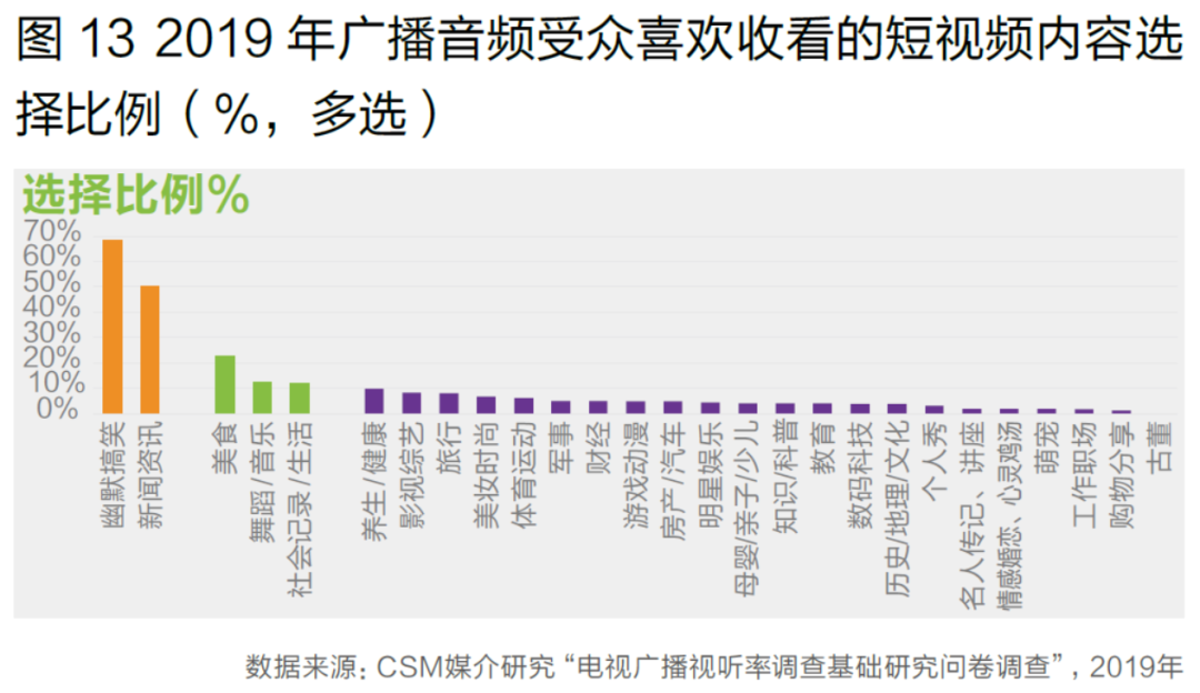 bg大游常见问答